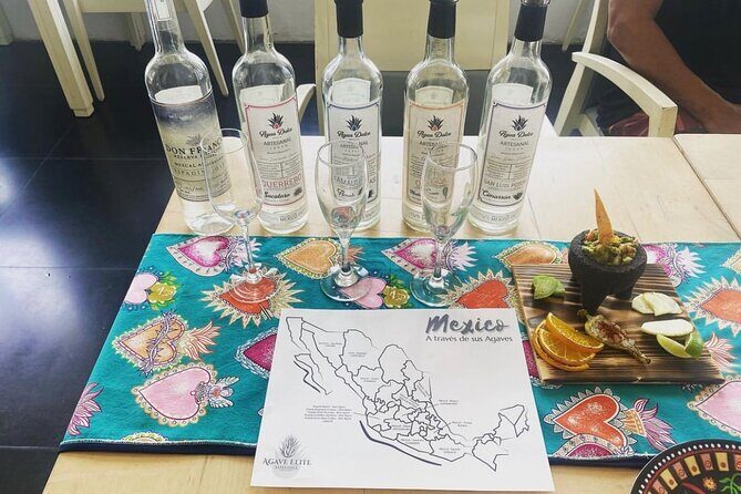 Explore Mexico Finest Agave Spirits and Cocktails - Key points